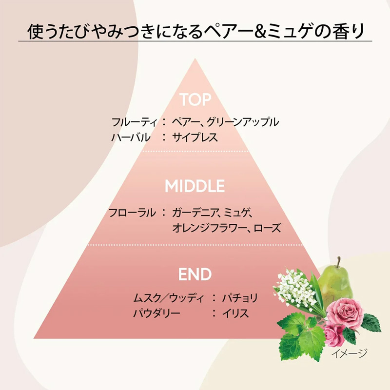 サロンスタイル ビオリス ピュアレタッチ ぱやとぅや コンディショナー 詰替用 340ml