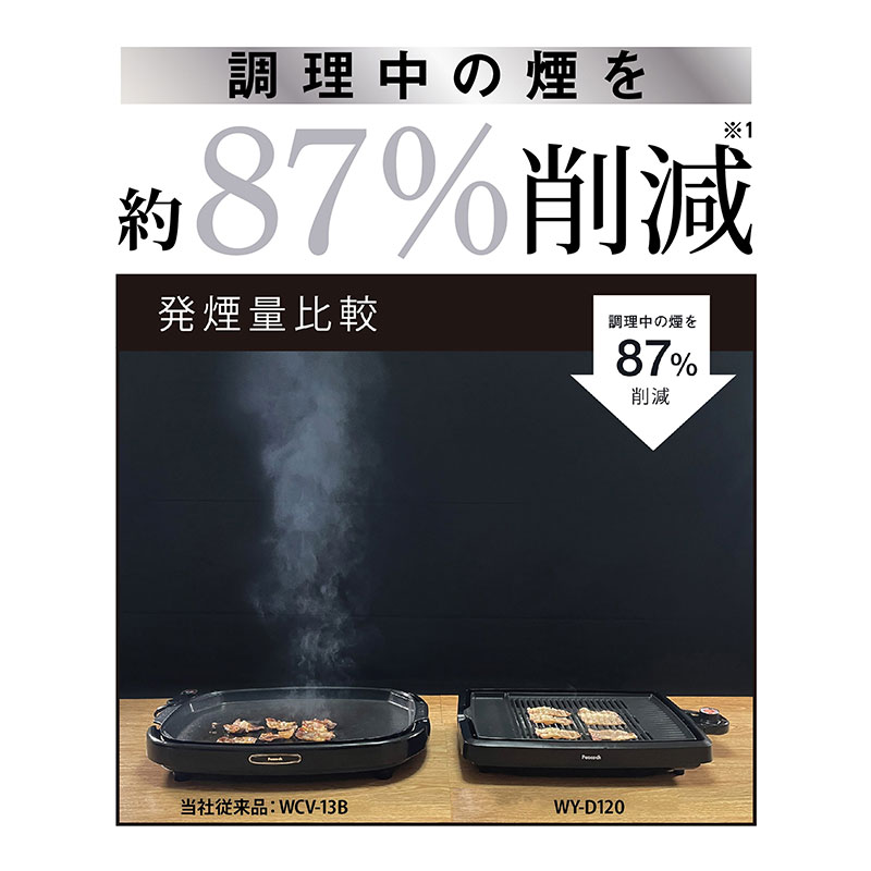 電気焼肉器 WY-D120 B