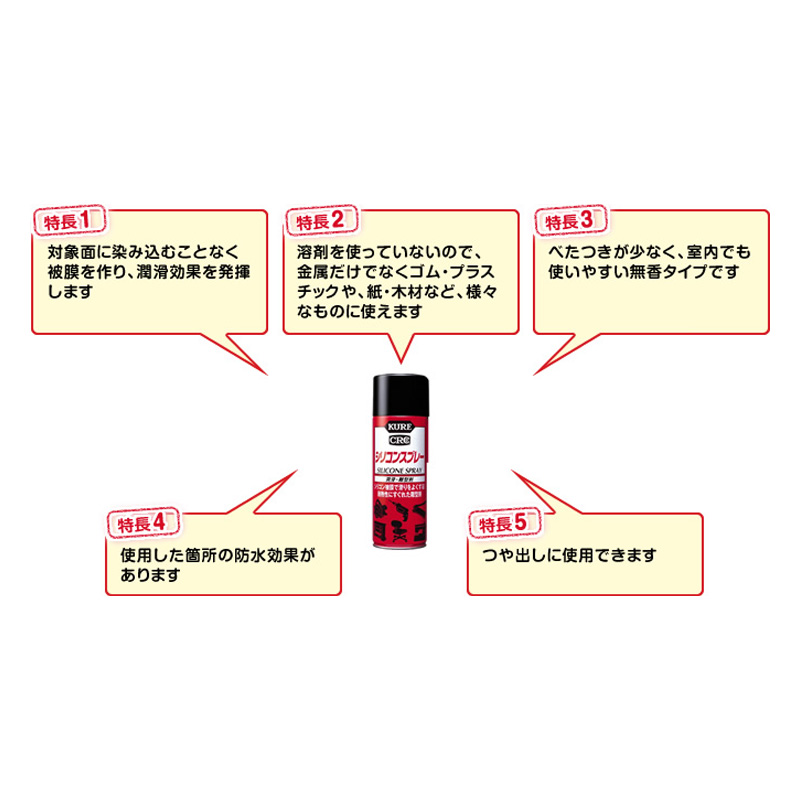 クレ シリコンスプレー 420ml