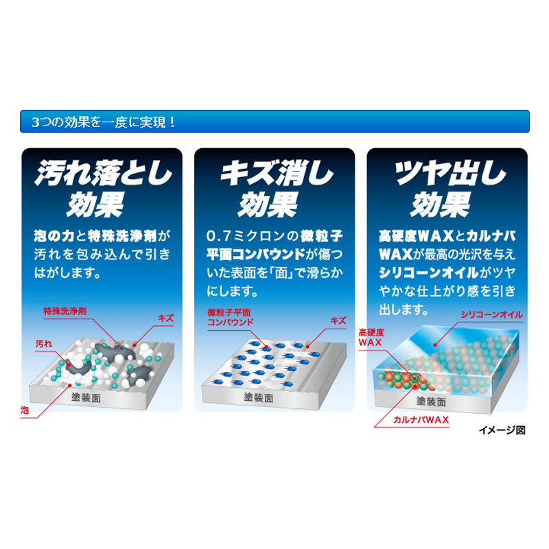 LOOX表面仕上げ剤 330ml