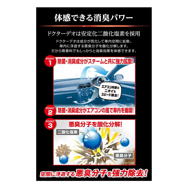 DrDEOプレミアム 25ml