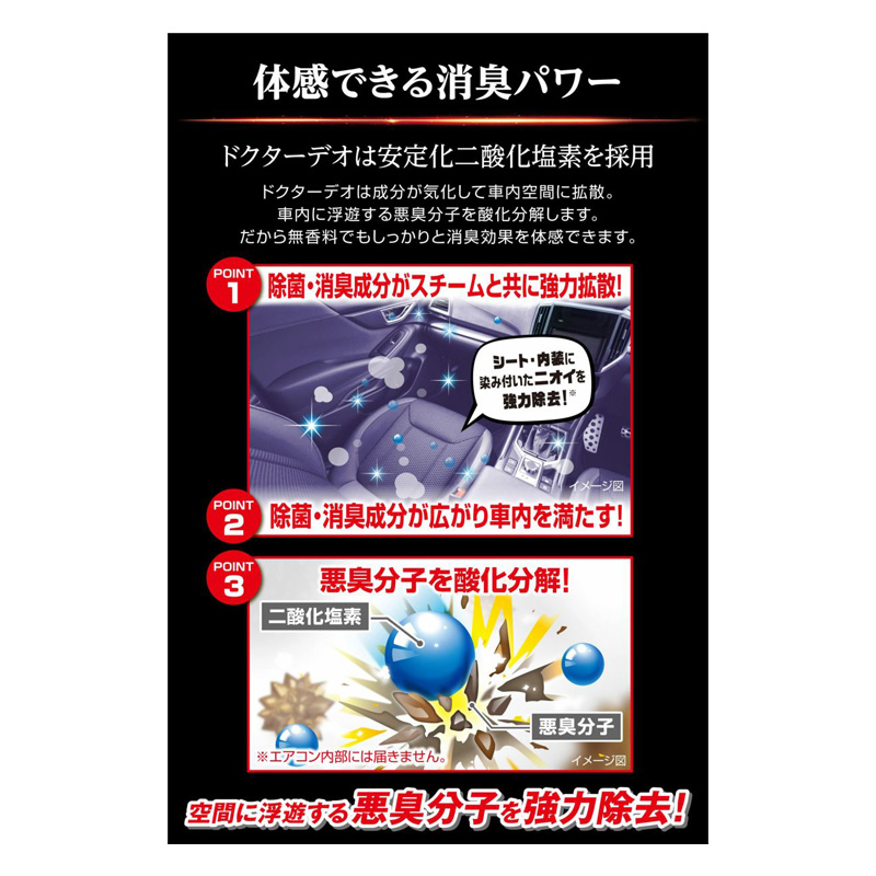 DrDEOプレミアム 25ml