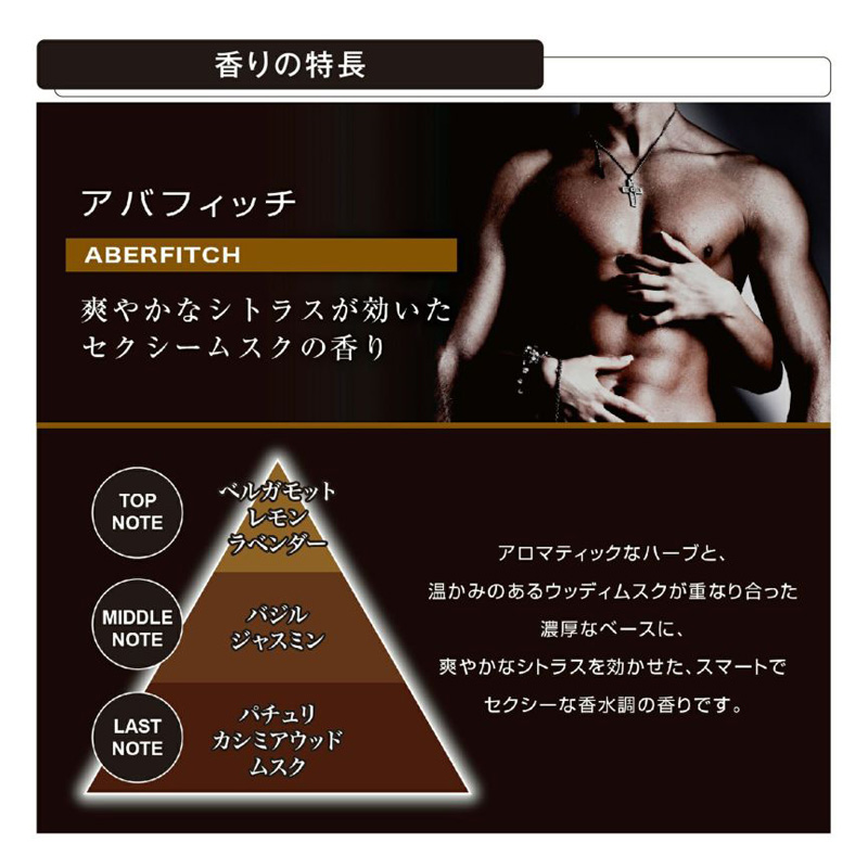 ブラング 30g アバフィッチ