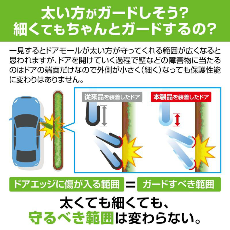 ドアエッジスリムモール