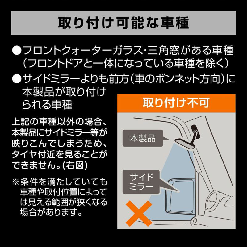 補助ミラー