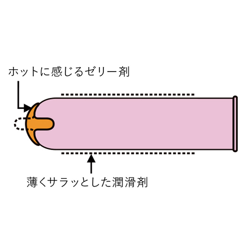 グラマラスバタフライ ホット1000 コンドーム 12個