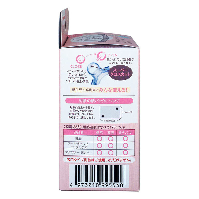 チュチュ 紙パック用乳首