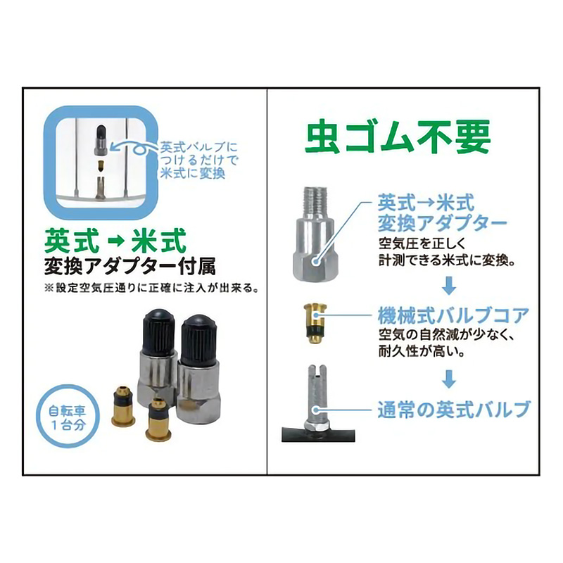 静音ミニ電動ポンプ 英米仏対応 ブラック