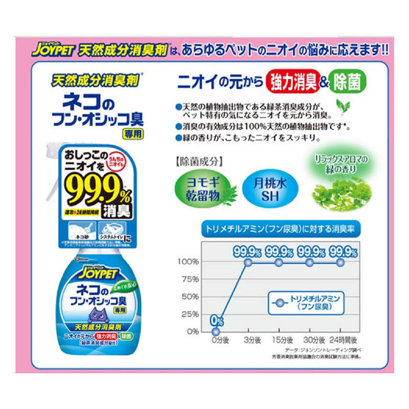 天然成分消臭剤 ネコのフン・オシッコ臭専用 つめかえ用 240ml