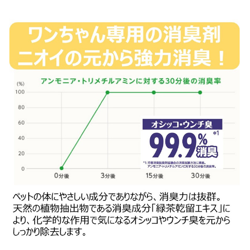 天然成分消臭剤オシッコのニオイ汚れ専用 つめかえ用ジャンボパック 450ml