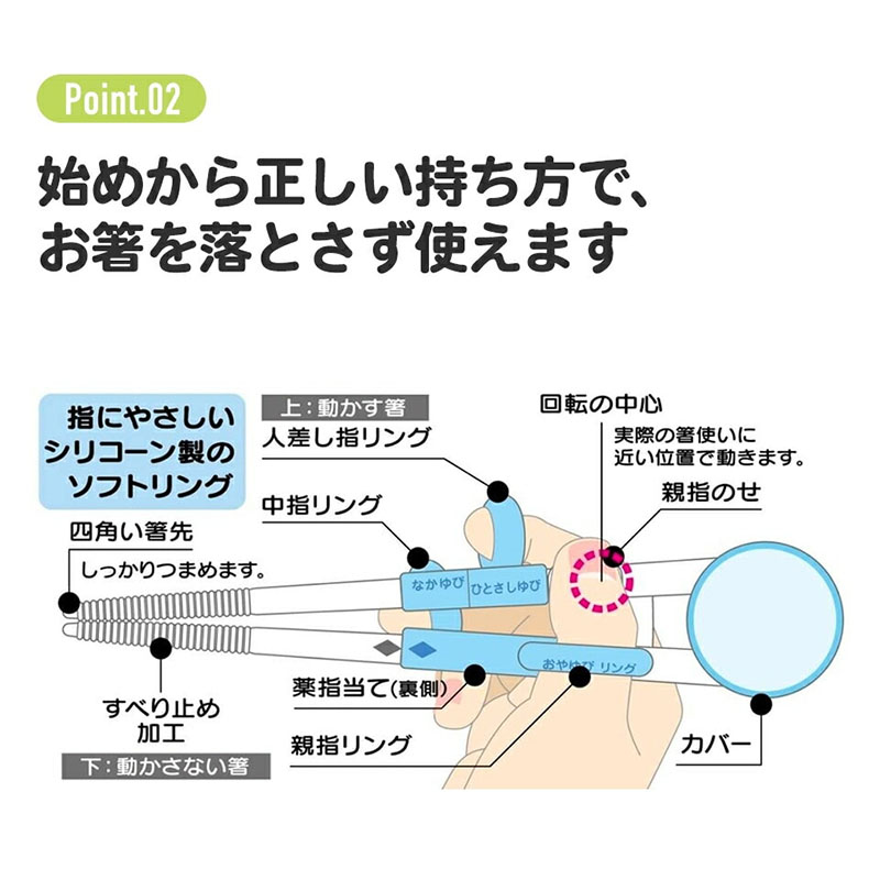 デラックストレーニング箸 右利き用 ディノサウルス