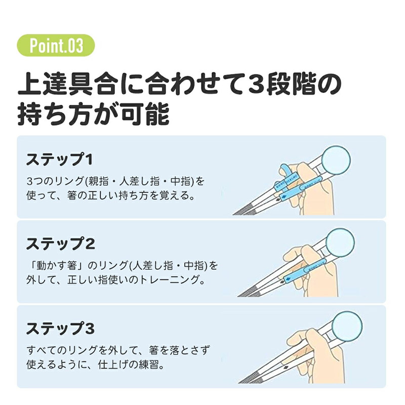 デラックストレーニング箸 右利き用 ディノサウルス