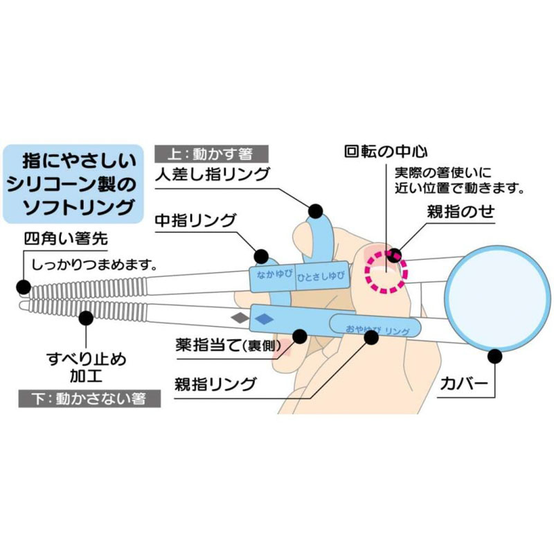 デラックストレーニング箸 右利き用 ポケットモンスター