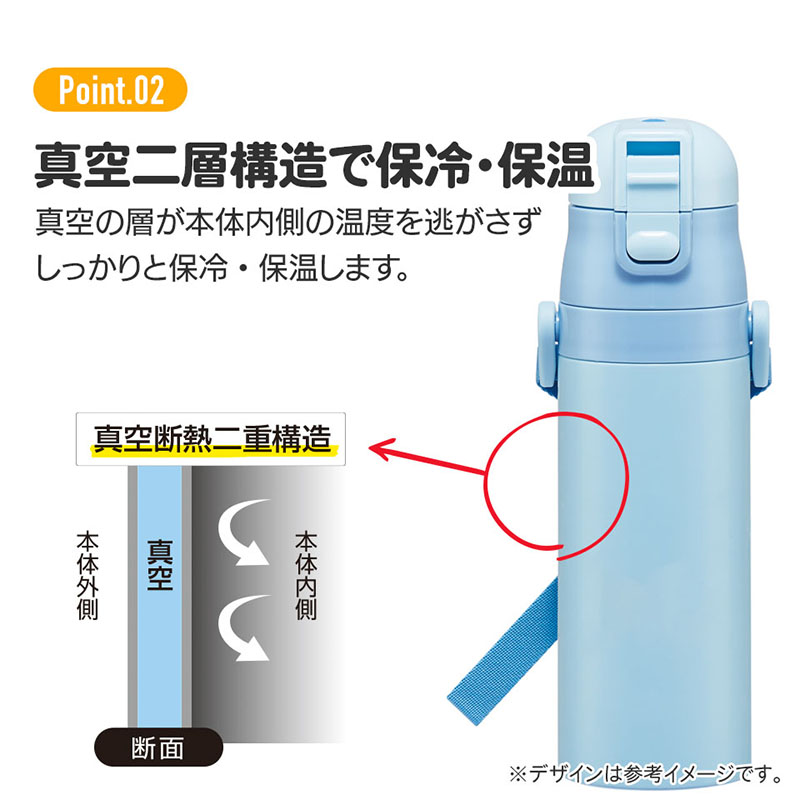 超軽量 2WAY ステンレスボトル 470ml・430ml ピクミン