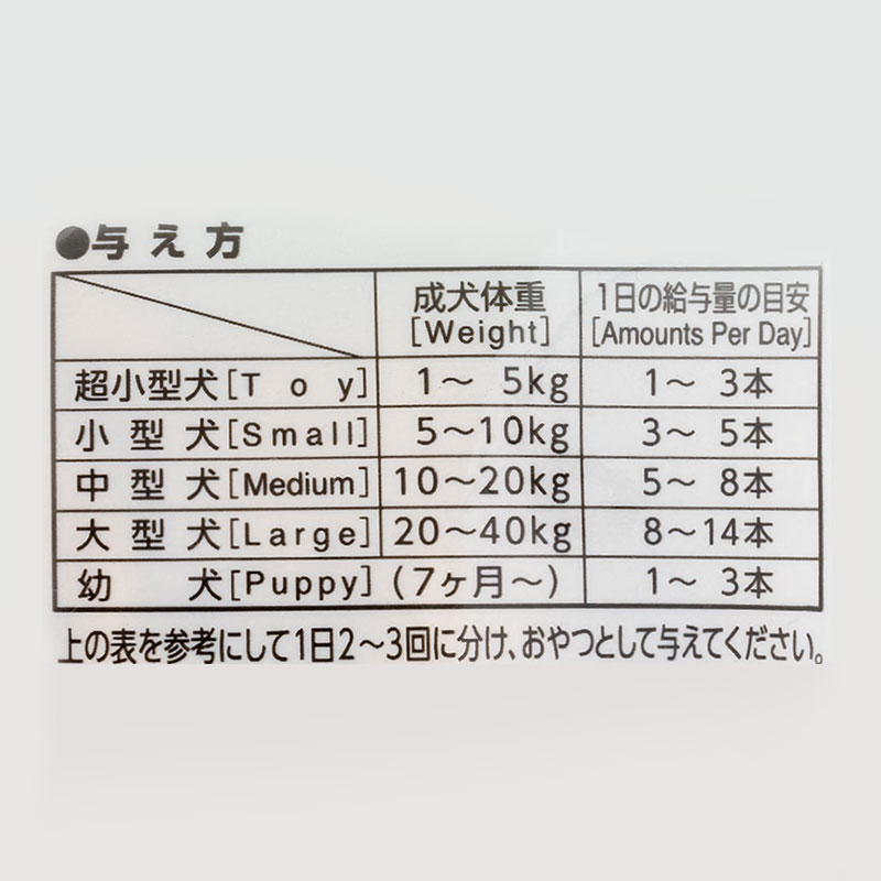 ゴン太のカミング チューイングクルポン 20本
