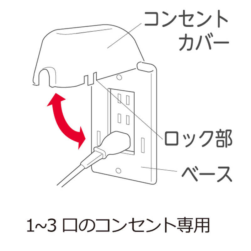 ベビーガード コンセントフルカバーR