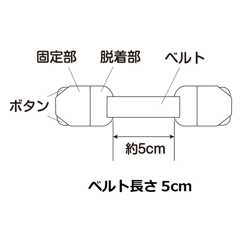 ベビーガード はがせる多目的ストッパーミニR 2個