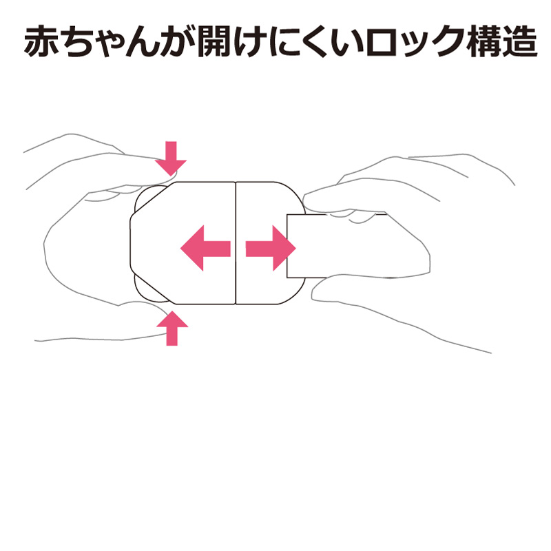 ベビーガード はがせる多目的ストッパーR 2個 ホワイト