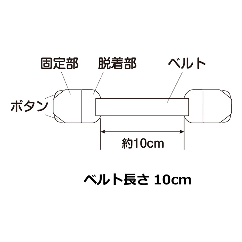 ベビーガード はがせる多目的ストッパーR 2個 ホワイト