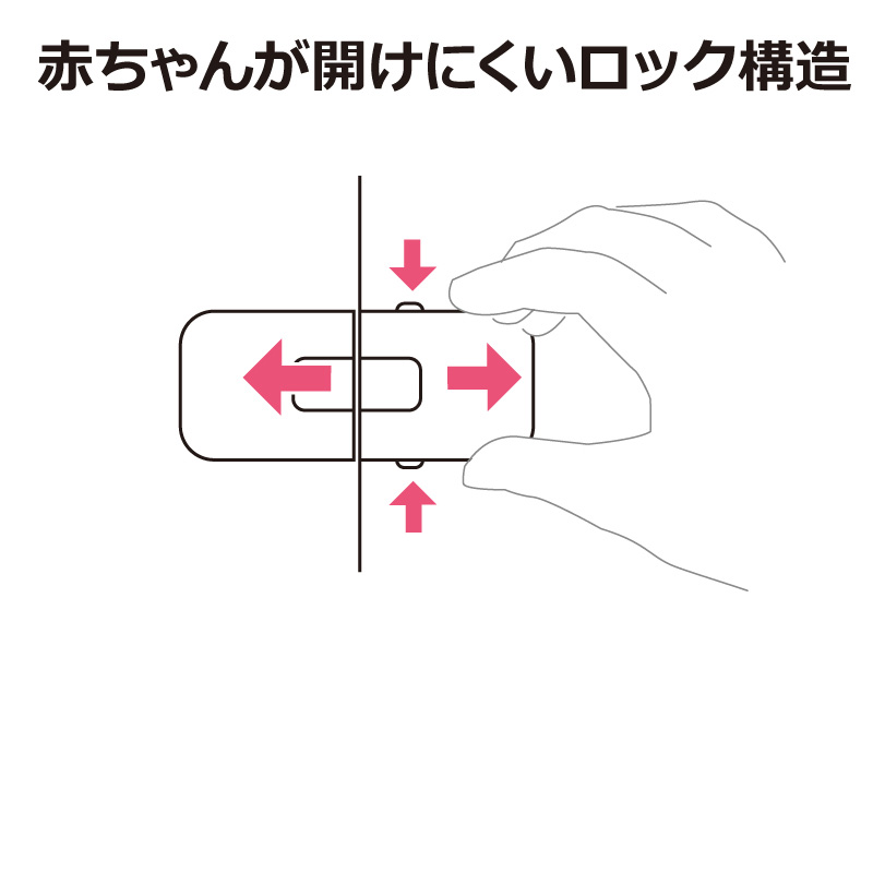 ベビーガード はがせる開き戸ロックR 2個 ホワイト