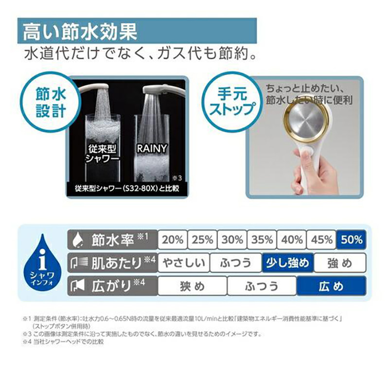 【お取り寄せ商品】レイニーストップ ゴールド PS313-80X1A-WA2G1