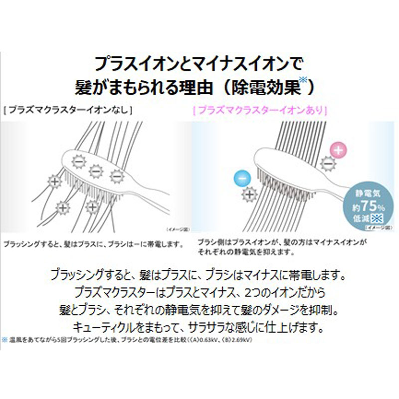 ★プラズマクラスタードレープフロードライヤー IB-WX2W ソルベホワイト