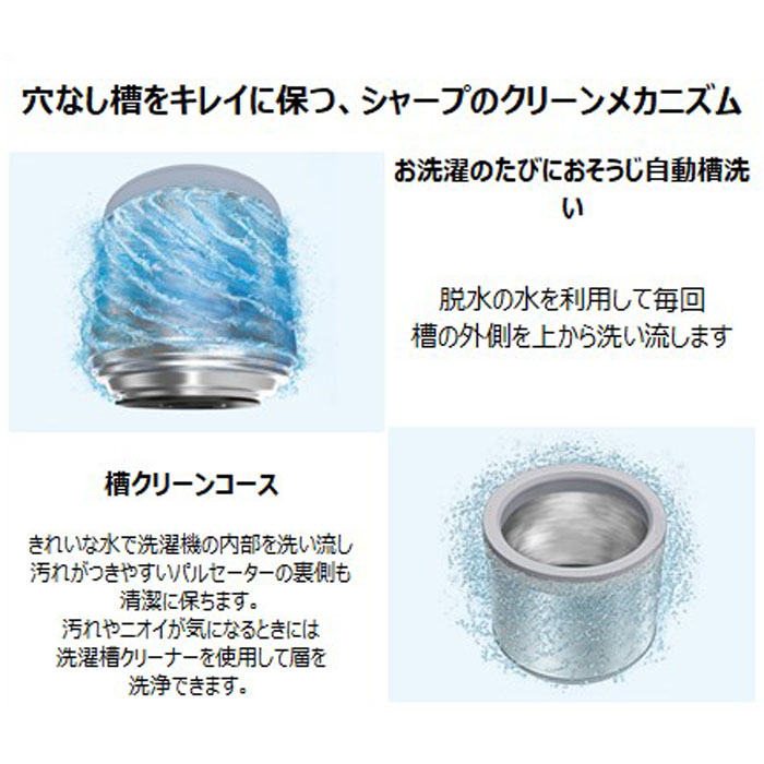 使用期間1年！！！ シャープ 穴なしカビブロック槽！！！ 6k全自動