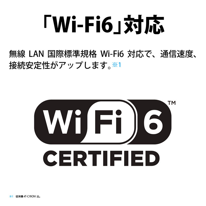 AQUOS 55V型 4K液晶テレビ 4T-C55FN2