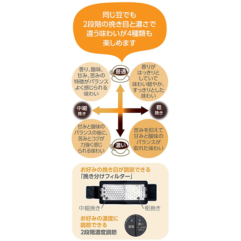 【お取り寄せ商品】コーヒーメーカー EC-SA40-BA 540ml ブラック