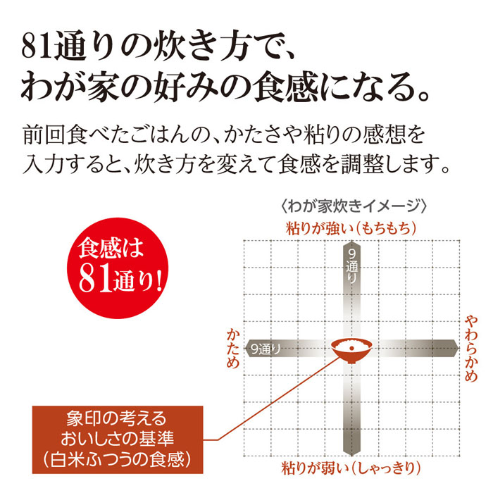 圧力IH炊飯ジャー NW-JX10-BA ｜ ミスターマックスオンラインストア