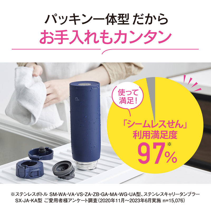 ステンレスマグ 0.72L SM-VB72-PM ソフトピンク