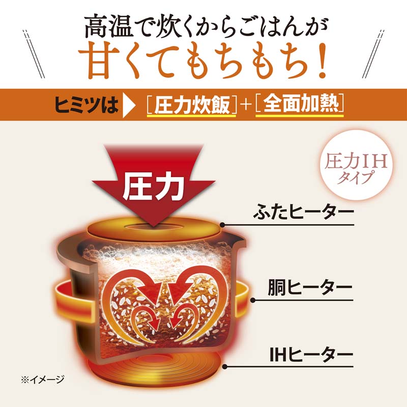 象印 圧力IH 3合 炊飯ジャー 極め炊き NP-RU05-BZ スレートブラック