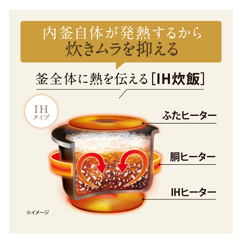 IH炊飯ジャー 5.5合炊 NW-VR10-BA
