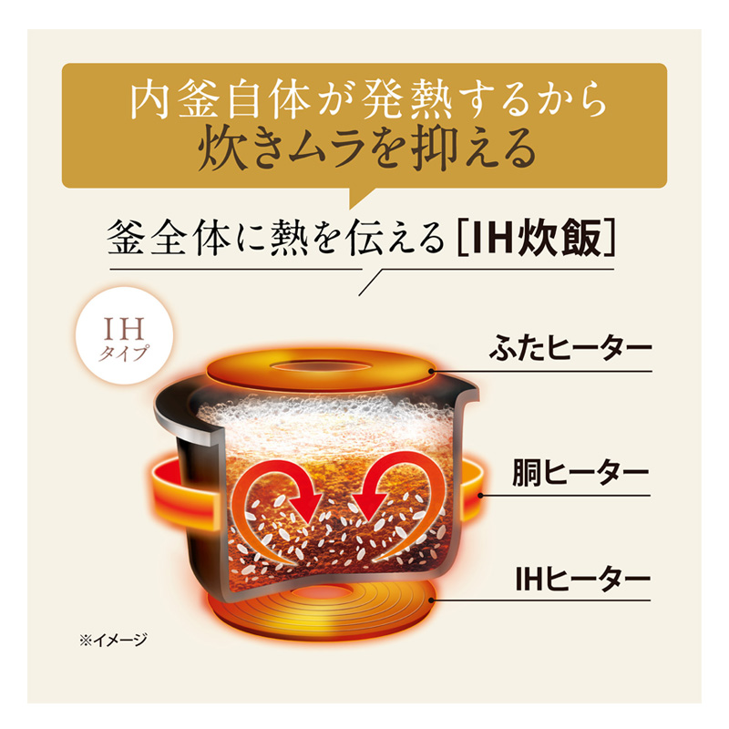 IH炊飯ジャー 1升炊 NW-VR18-BA