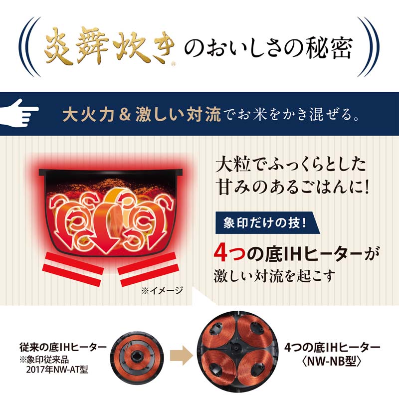 象印 圧力IH 1升炊き 炊飯ジャー 炎舞炊き NW-NB18-BZ スレートブラック