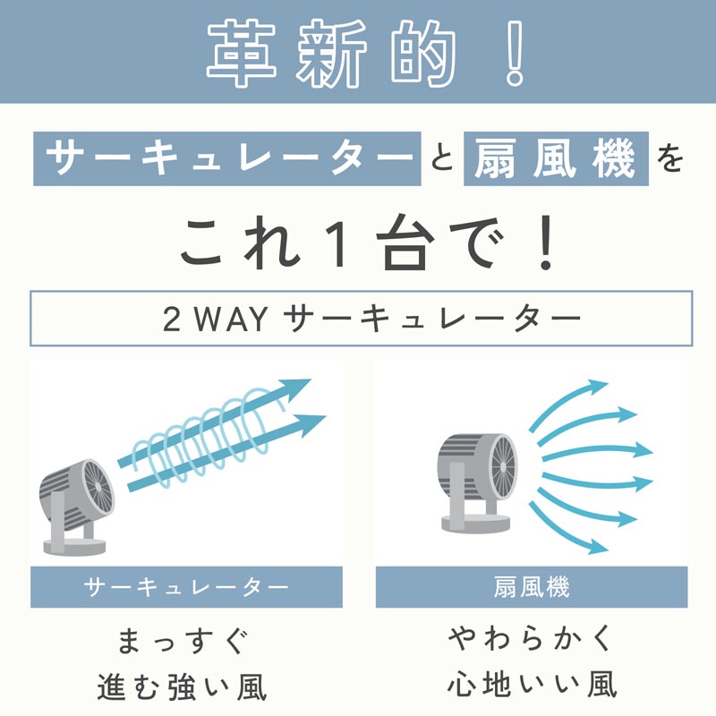 サーキュレーター RC-AA30-HA グレー