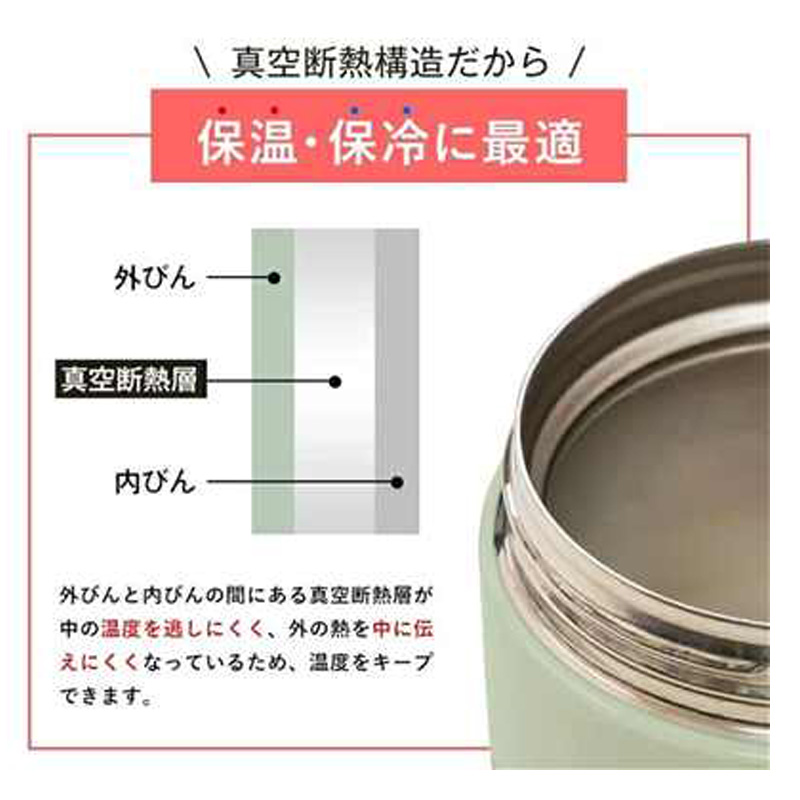 ランタス ステンレス保温・保冷スープボトル 250ml リーフグリーン