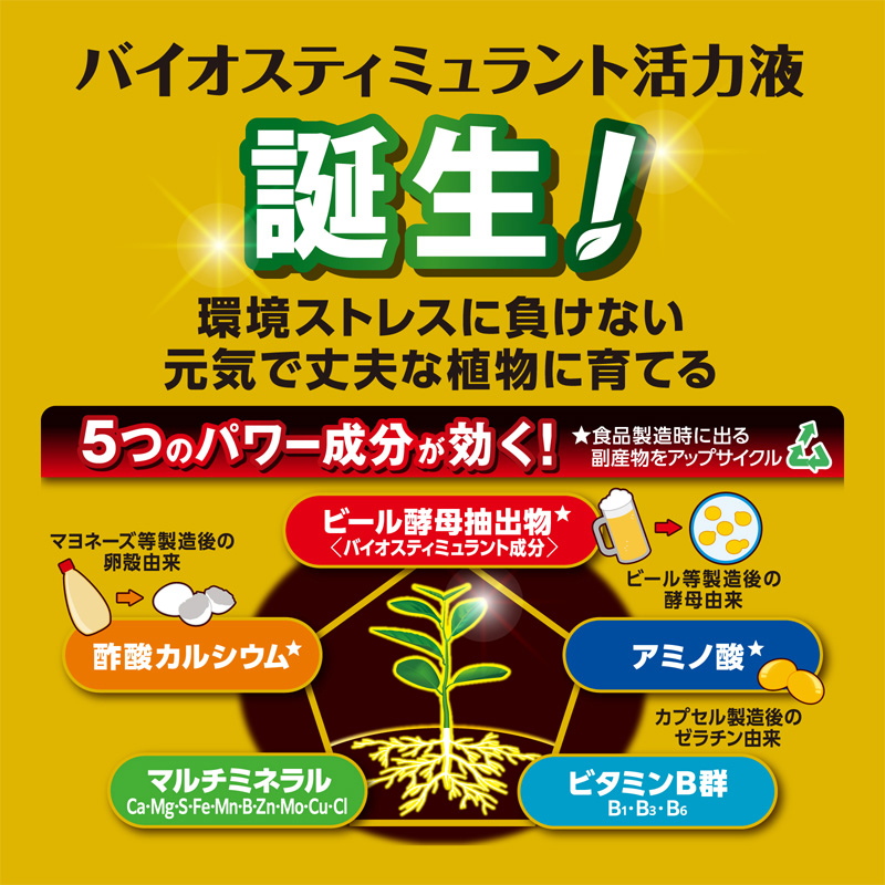 バイオスティミュラント活力液 X-ENERGY 600ml