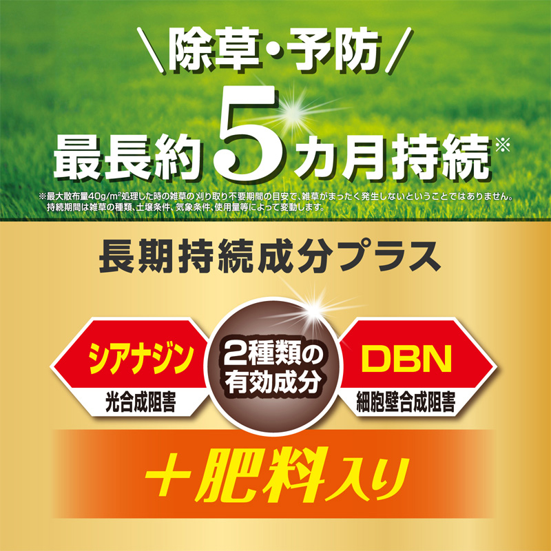 マイターフ シバニードグリーン粒剤700g