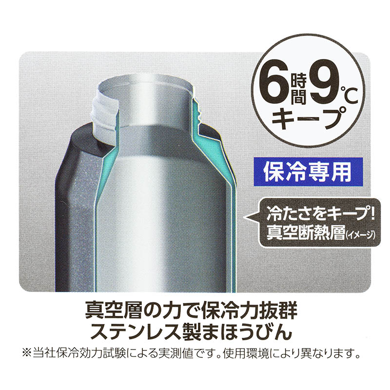 ポータブルボトル 1L カモフラブラック