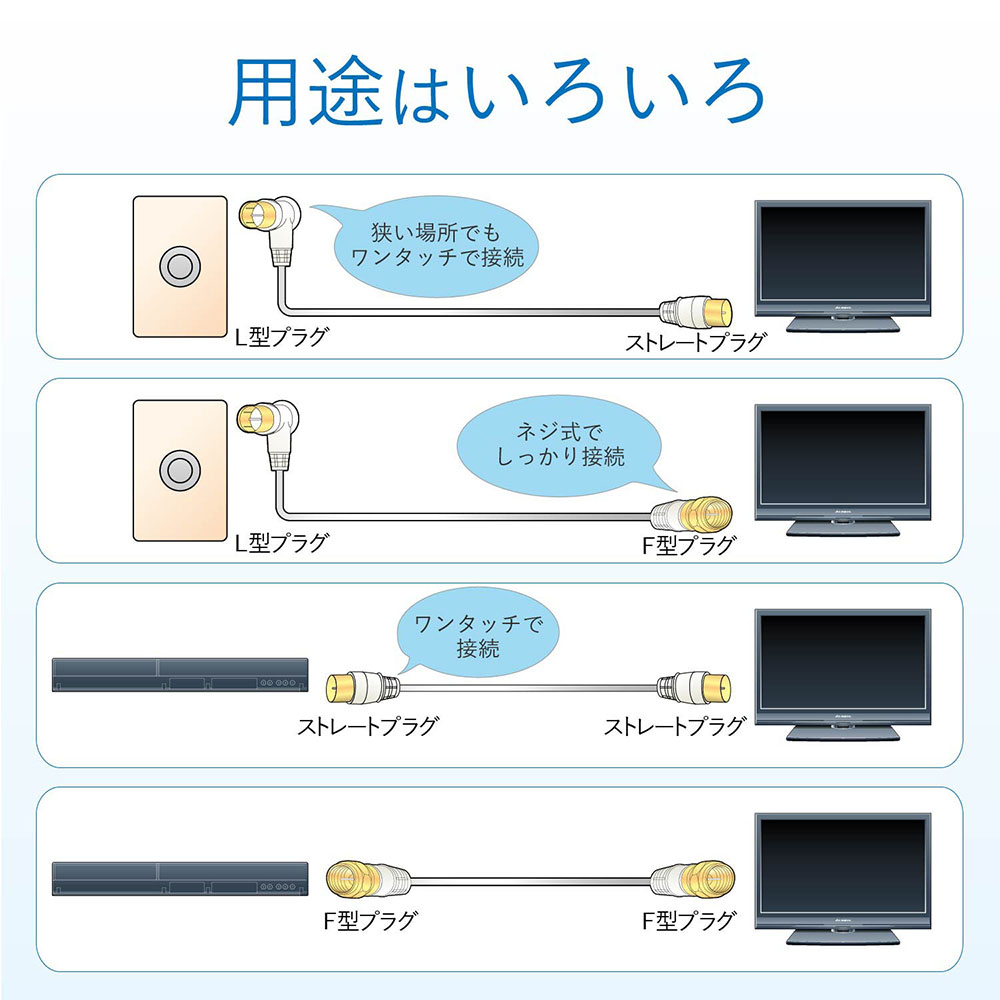 DX antenna 2JW3SLS(B) [ テレビ接続用同軸ケーブル ] - AVケーブル