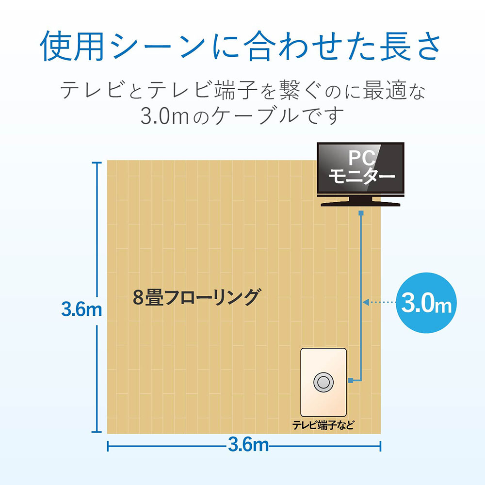 テレビ接続用同軸ケーブル 4JW3SLS(B) ホワイト ｜ ミスターマックス