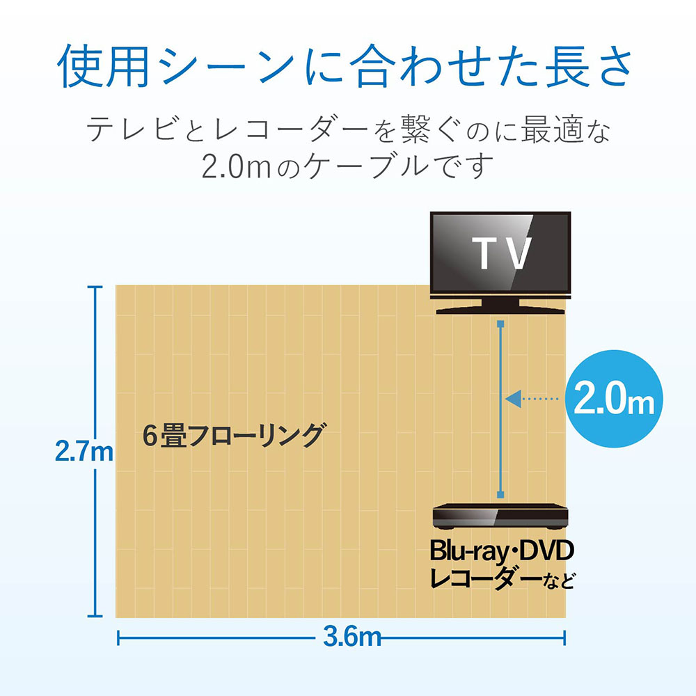 テレビ接続用同軸ケーブル 4JW2FLS(B) ホワイト ｜ ミスターマックス