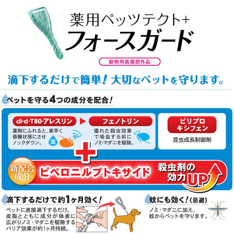 薬用ペッツテクト+ フォースガード 中型犬用 3本入【動物用医薬部外品】