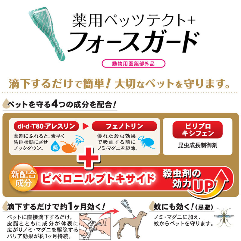 薬用ペッツテクト+ フォースガード 大型犬用 3本入【動物用医薬部外品】