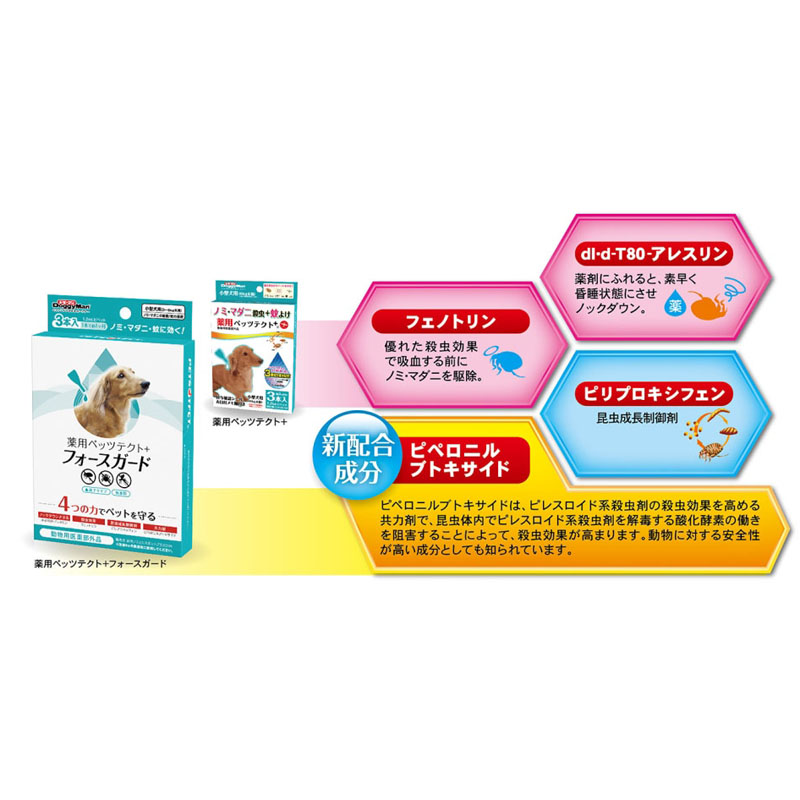 薬用ペッツテクト+ フォースガード 大型犬用 3本入【動物用医薬部外品】