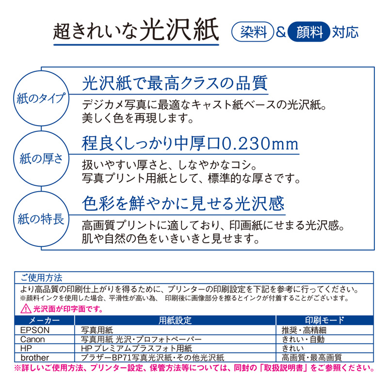 インクジェット用紙 超きれいな光沢紙 L判 50枚入 IT-050L-GC