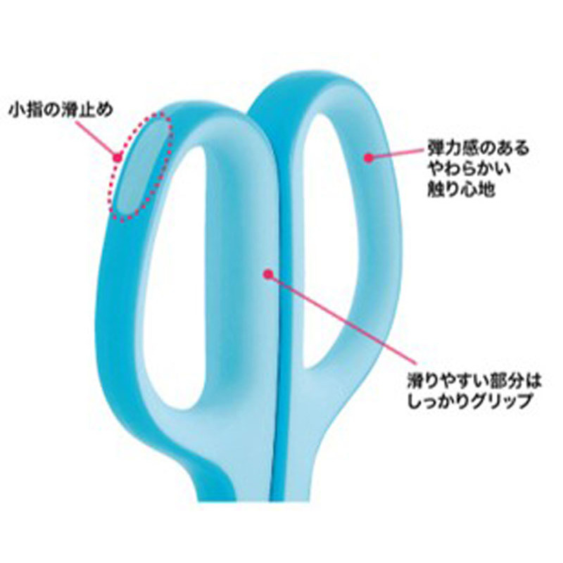 フィットカットカーブ スタンダード 左右対称型 ブルー
