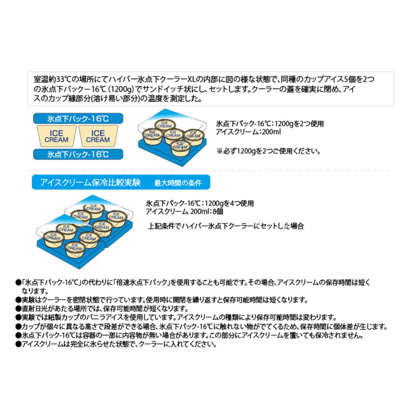 ●ハイパー氷点下クーラー XL