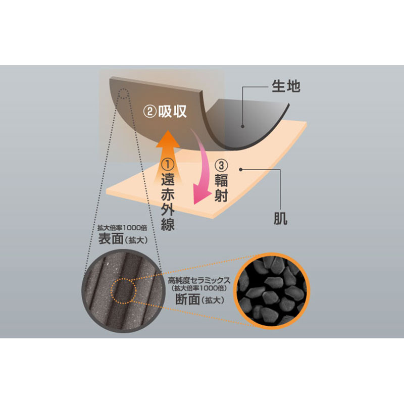 【2026年4月20日以降発送予定】LOGOS by LIPNER リカバリープルオーバー ブラック